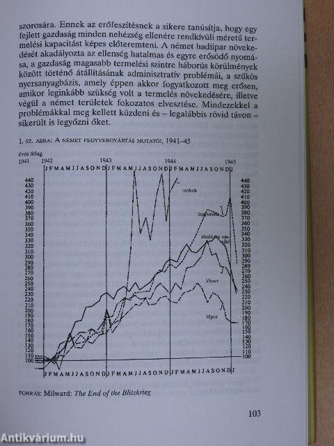 Háború, gazdaság, társadalom 1939-1945