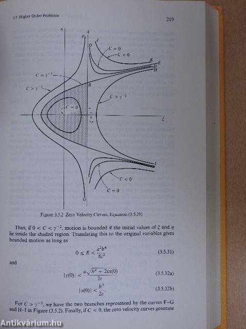 Perturbation Methods in Applied Mathematics