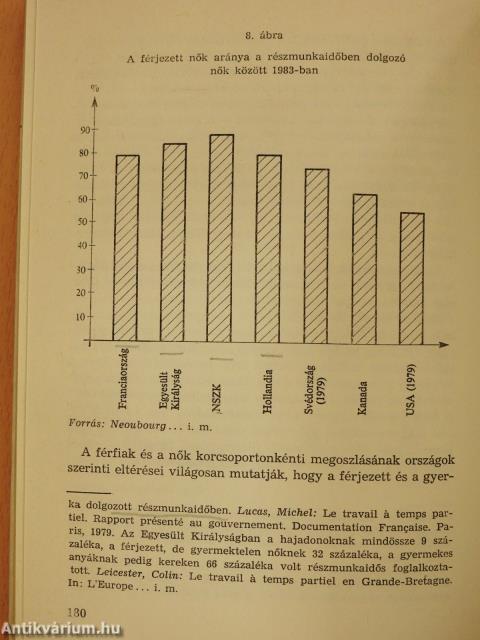 Idő és munkaidő (aláírt, dedikált példány)