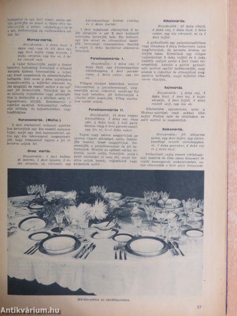 A Pesti Hirlap szakácskönyve