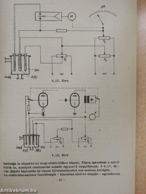 Ipari folyamatok méréstechnikája és műszerei I/3.