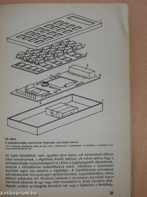 Mit tud a zsebszámológép?