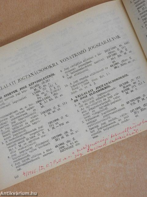 A Magyar Jogász Szövetség határidőnaplója 1966