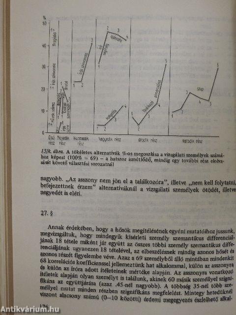 Vizsgálatok az irodalmi mű megítélésének pszichológiai közvetítéséről