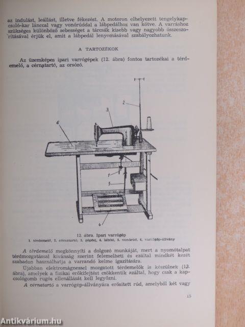Ruhaipari gépismeret