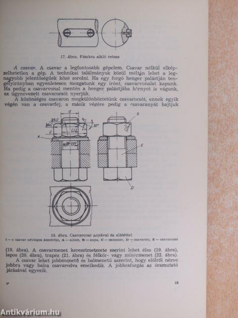 Ruhaipari gépismeret
