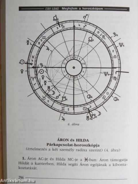Megfejtem a horoszkópom