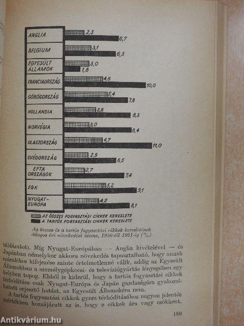 A gazdasági növekedés tényezői a nyugat-európai tőkés országokban és Japánban a második világháború után