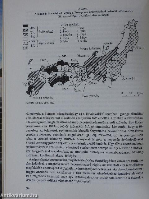 Japán a felzárkózás anatómiája