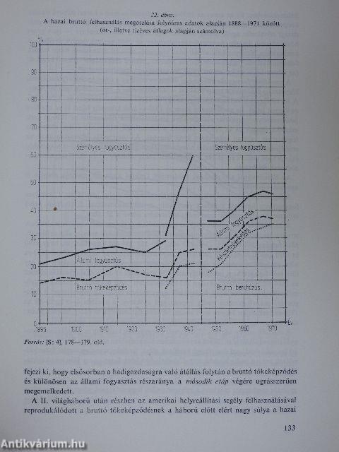 Japán a felzárkózás anatómiája