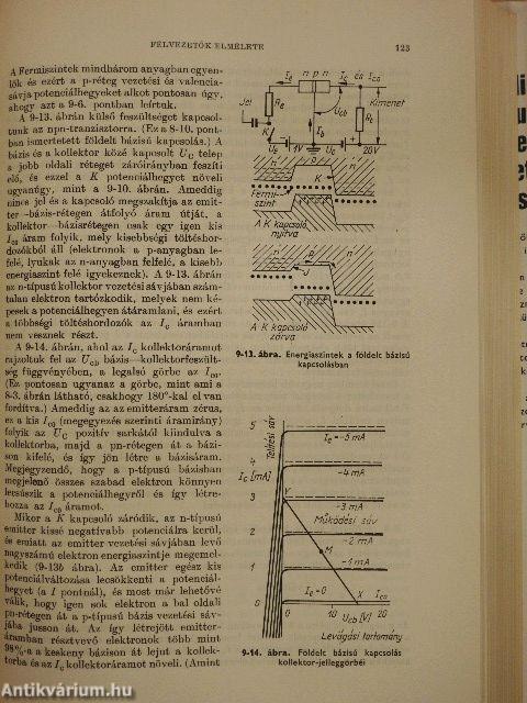 Ipari elektronika