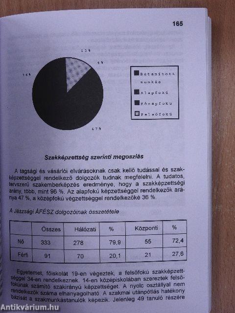 Jászsági évkönyv 1995.