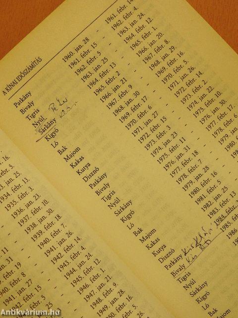 Kínai horoszkóp 1999. - Mit tartogat számunkra a Nyúl éve?