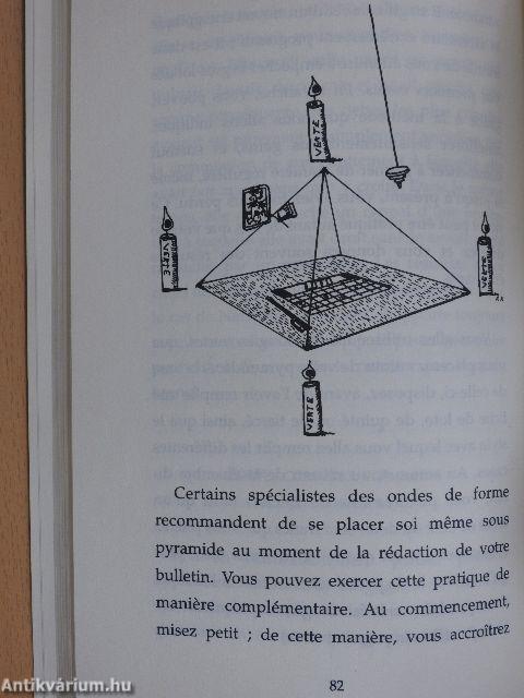 L'extraordinaire pouvoir des Pyramides agissantes