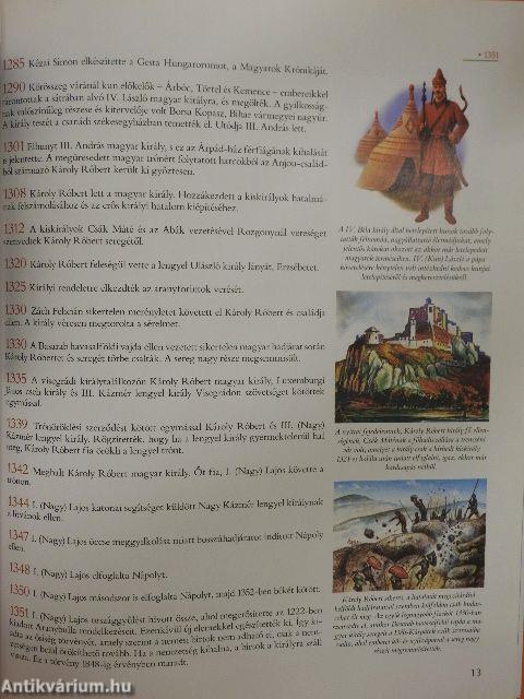 Ezer év krónikája