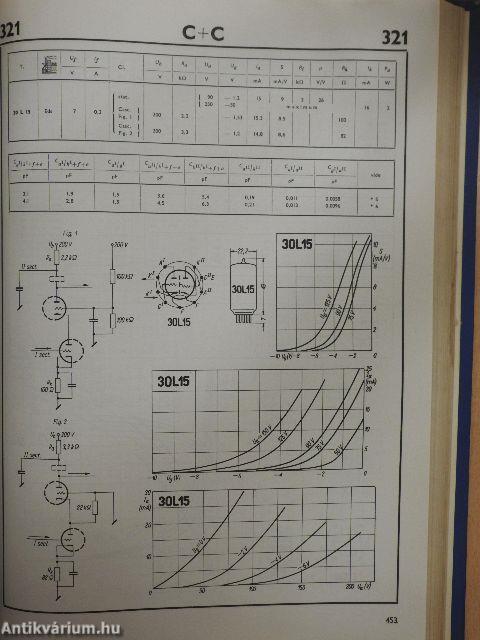 Electronic Universal 1-2