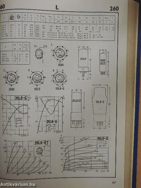 Electronic Universal 1-2