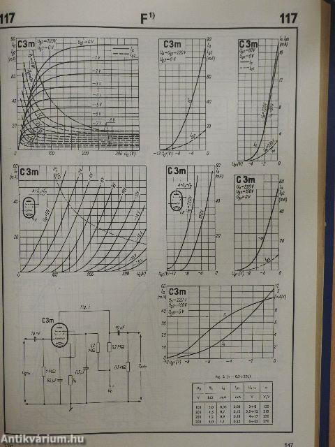 Electronic Universal 1-2