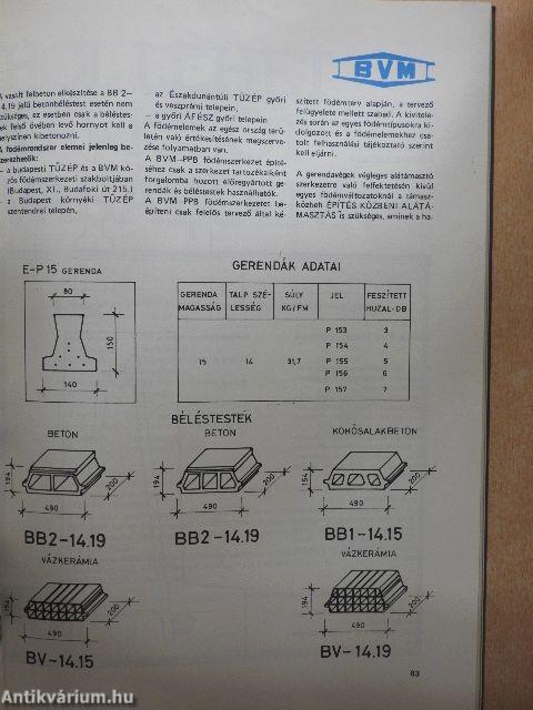 Magánépíttetők kincsestára '85