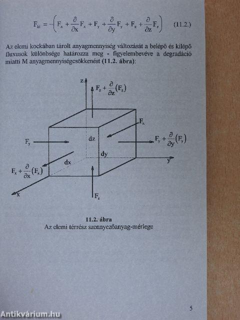 Hulladékelhelyezés IV.