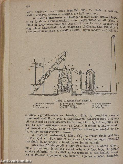 Honvédelmi ismeretek V-VI.