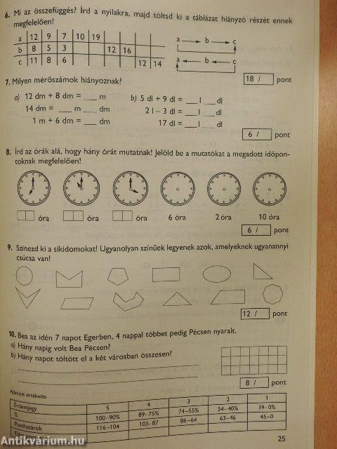 Felmérő feladatlapok a 2. osztályos tankönyvcsomaghoz