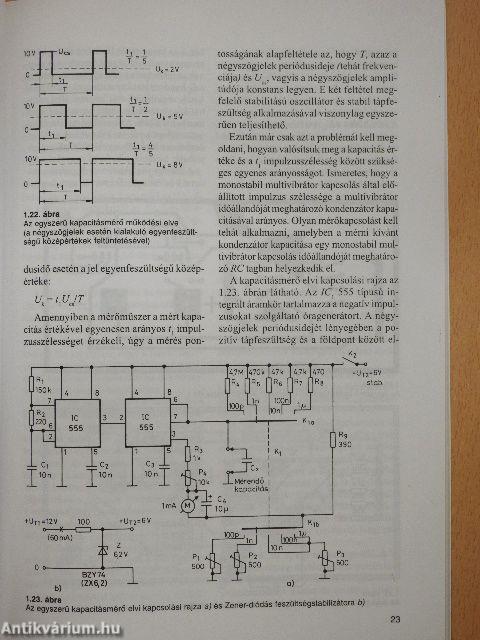 Új elektronikai receptek