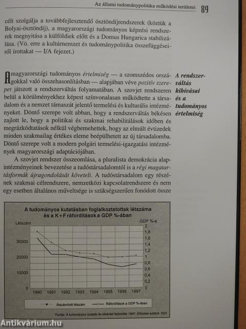 Tudománypolitika az ezredforduló Magyarországán (dedikált példány)