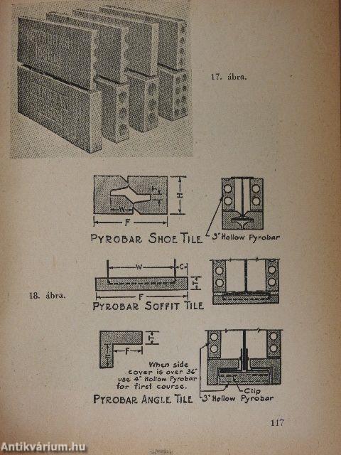 Építőipari és műszaki kézikönyv 1948.