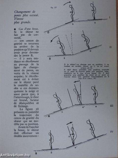 Ski de France