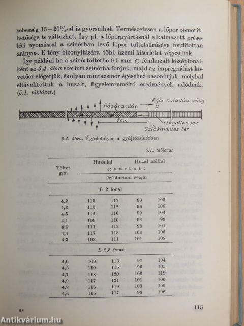 A kísérletek megszervezése