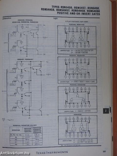 The TTL Data Book for Design Engineers