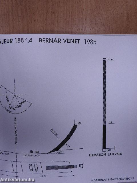 L'hypothése de l'arc