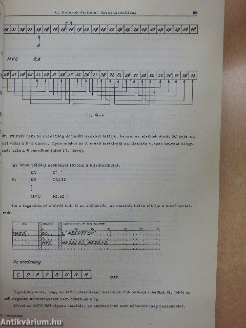 Programozás Assembler nyelven I.