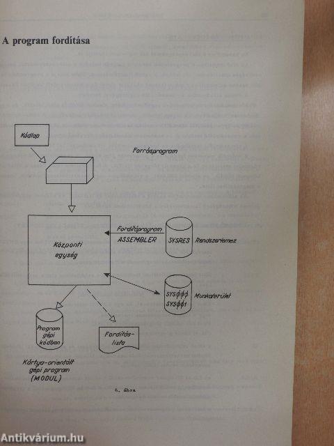 Programozás Assembler nyelven I.