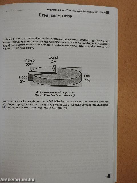 Kirándulás a számítástechnika sötét oldalára