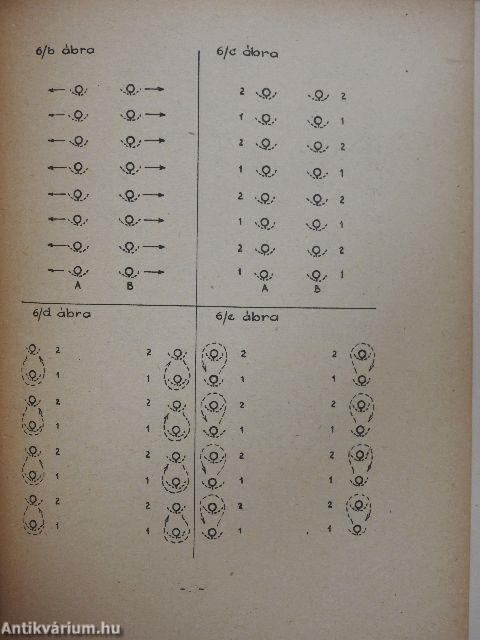 Béke és barátság