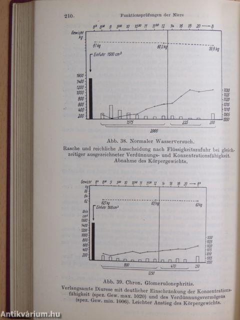 Taschenbuch Klinischer Funktionsprüfungen