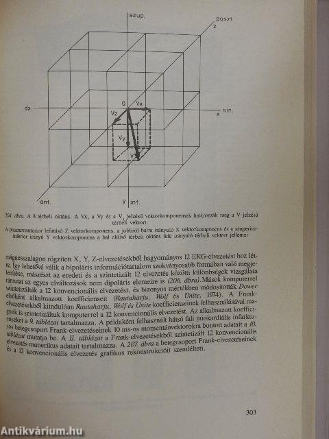 Elektrokardiológia az orvosi gyakorlatban