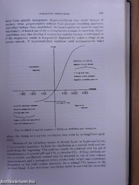 Clinical Cardiopulmonary Physiology