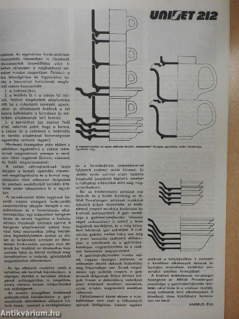 Ipari forma 1977/5