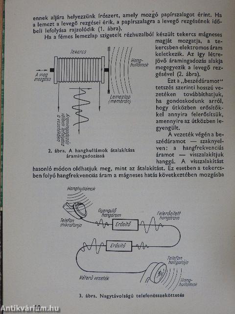 A televízió otthonunkban