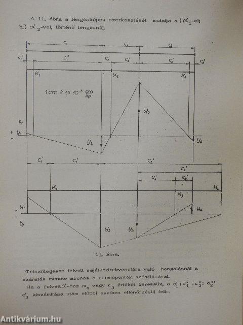 Szilárdságtan VIII.