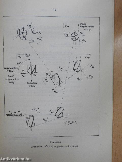 Forgácsolószerszámok élgeometriája