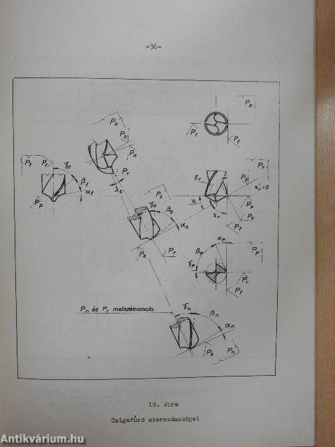 Forgácsolószerszámok élgeometriája