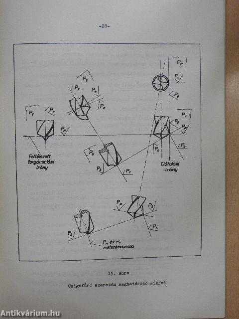 Forgácsolószerszámok élgeometriája