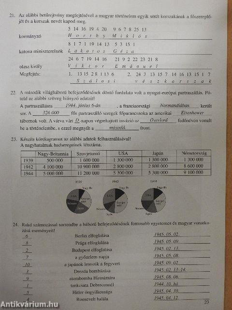 Történelem munkafüzet 8.