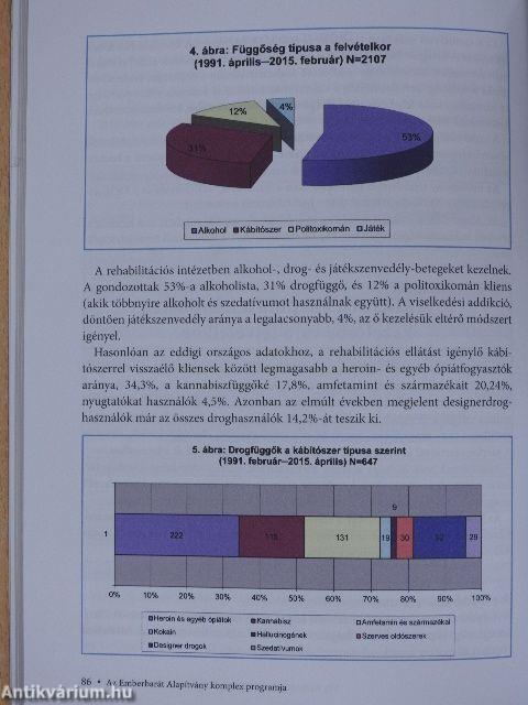 Az Emberbarát Alapítvány komplex programja