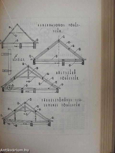 Építési Zsebkönyv II. (töredék)