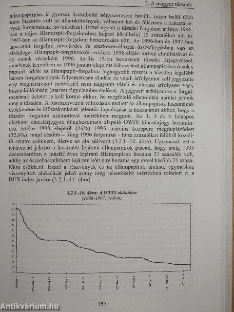 Tőzsdei befektetők kézikönyve